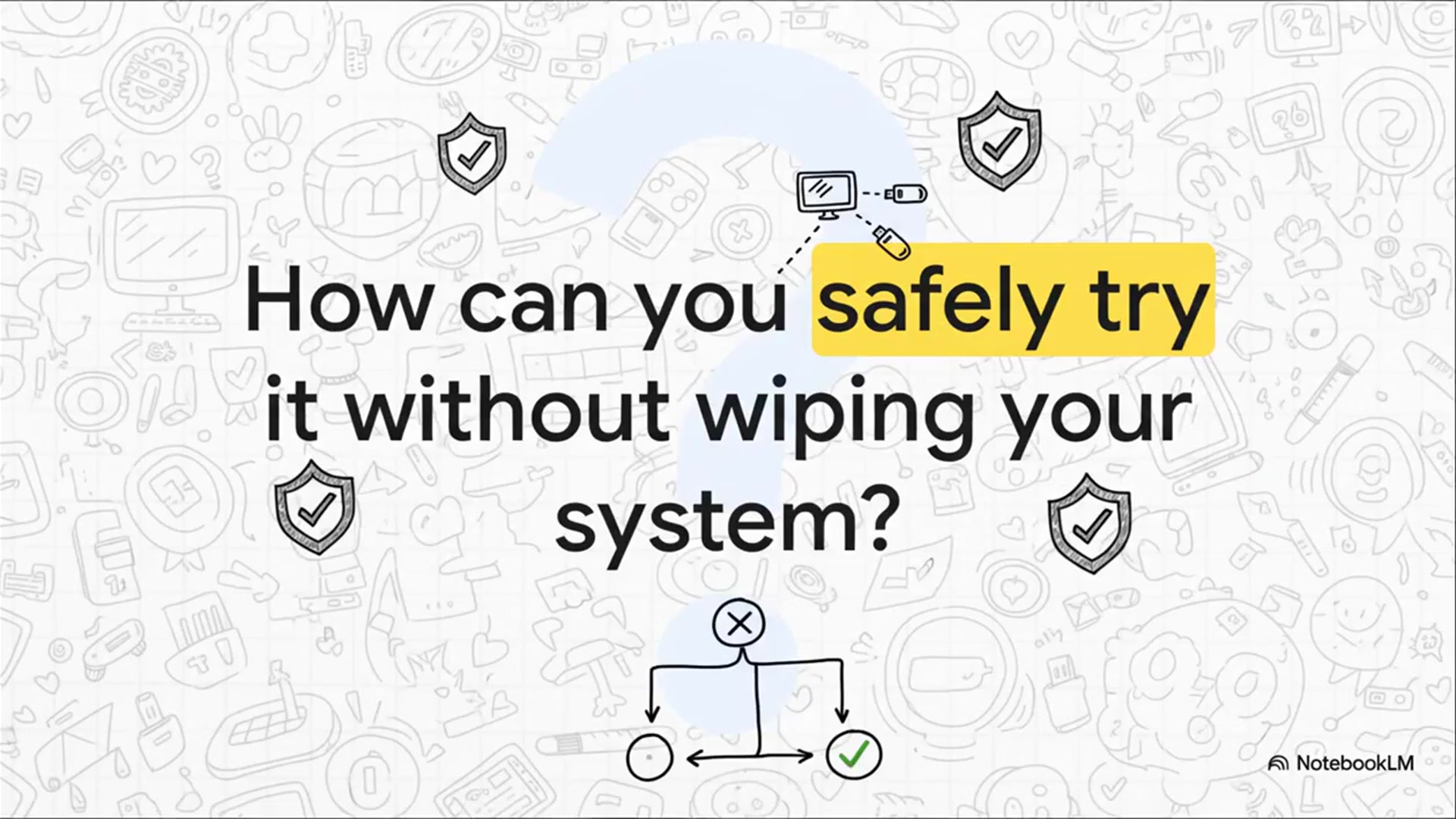 Video thumbnail for Create A Fedora Live USB Flash Drive