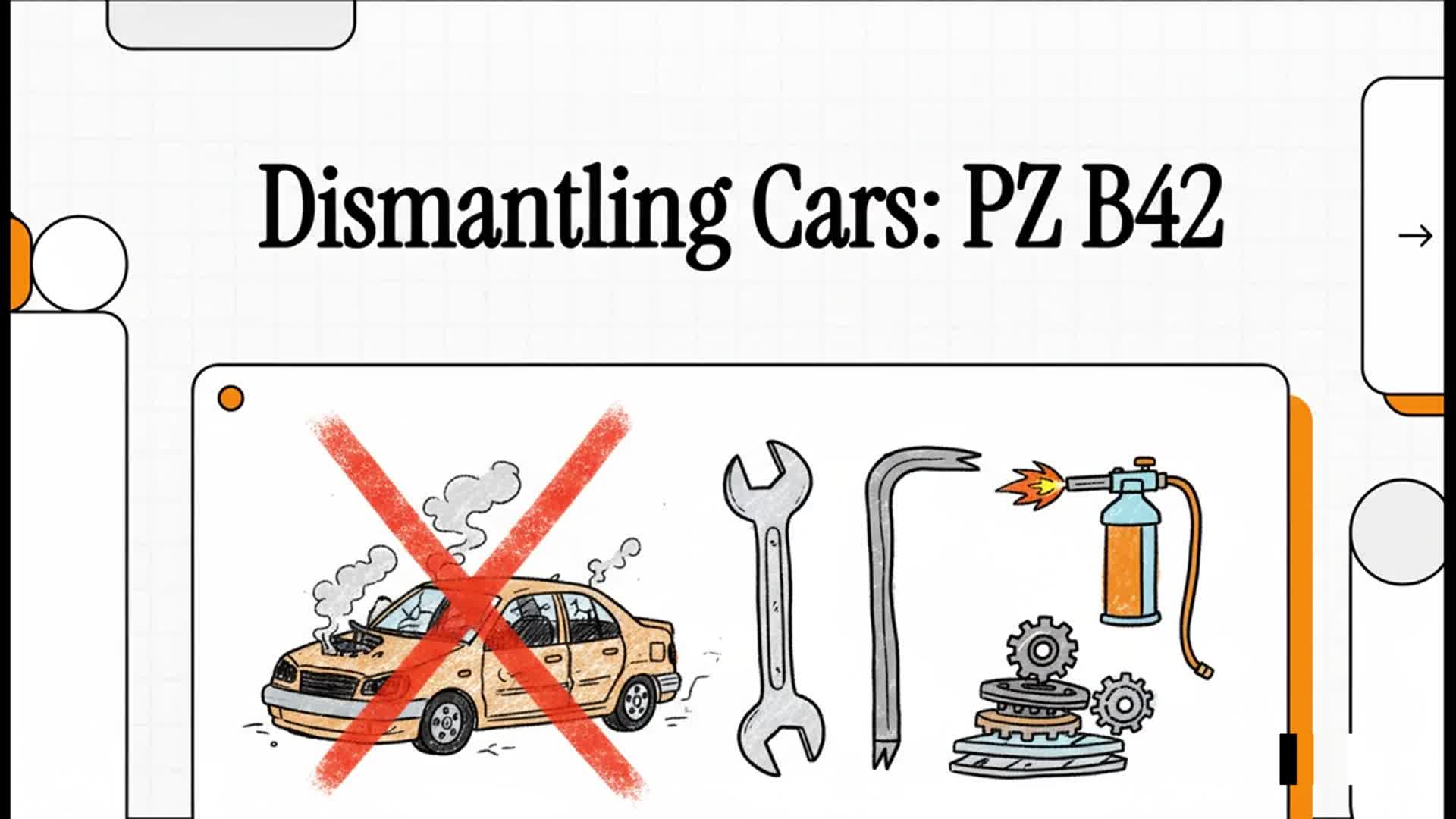 Video thumbnail for Dismantling Cars PZ B42