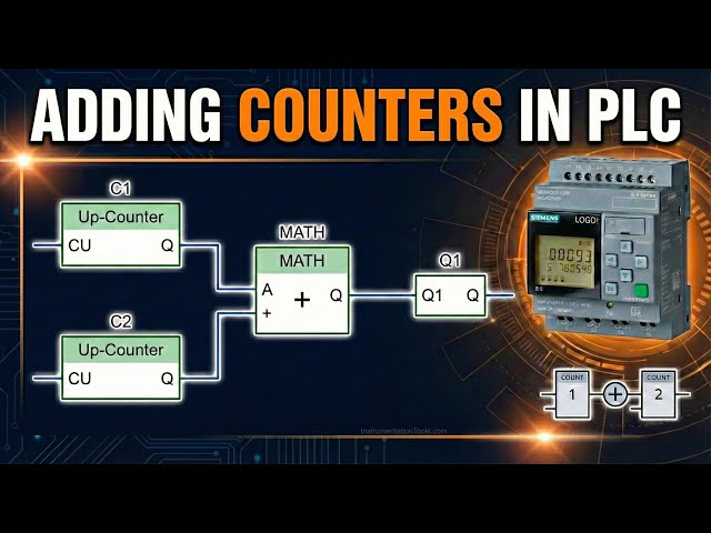 Video thumbnail for Adding Counters in PLC