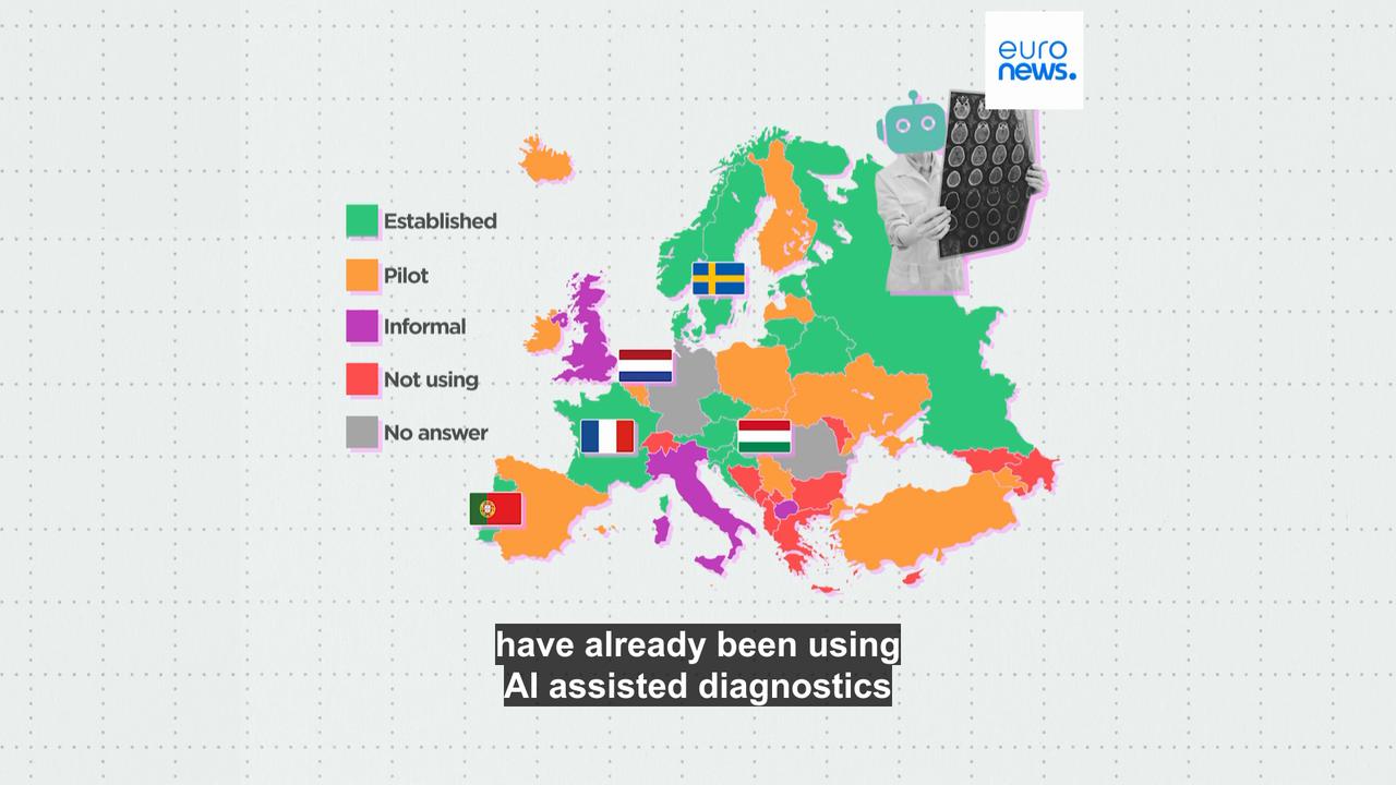 Video thumbnail for AI integration in healthcare: Which European countries are at the forefront?