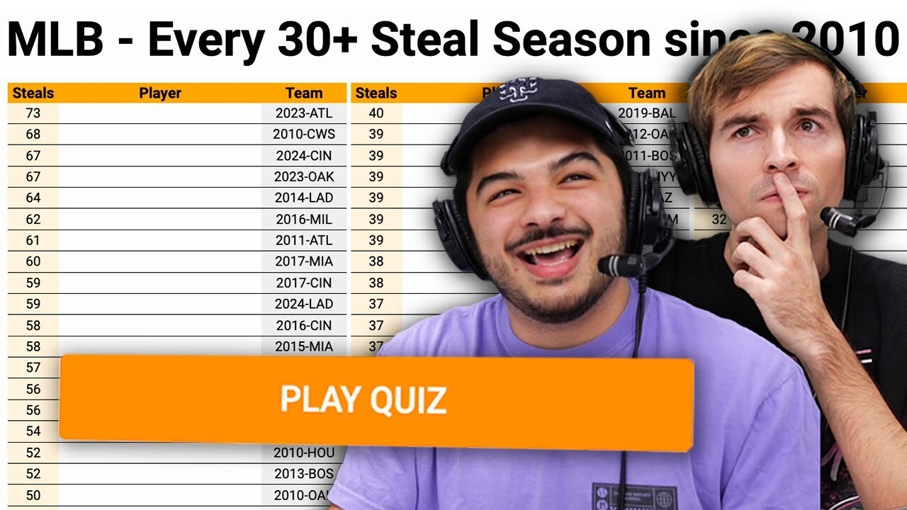 Video thumbnail for Can we name EVERY 30+ Steal Season since 2010? (MLB Sporcle)