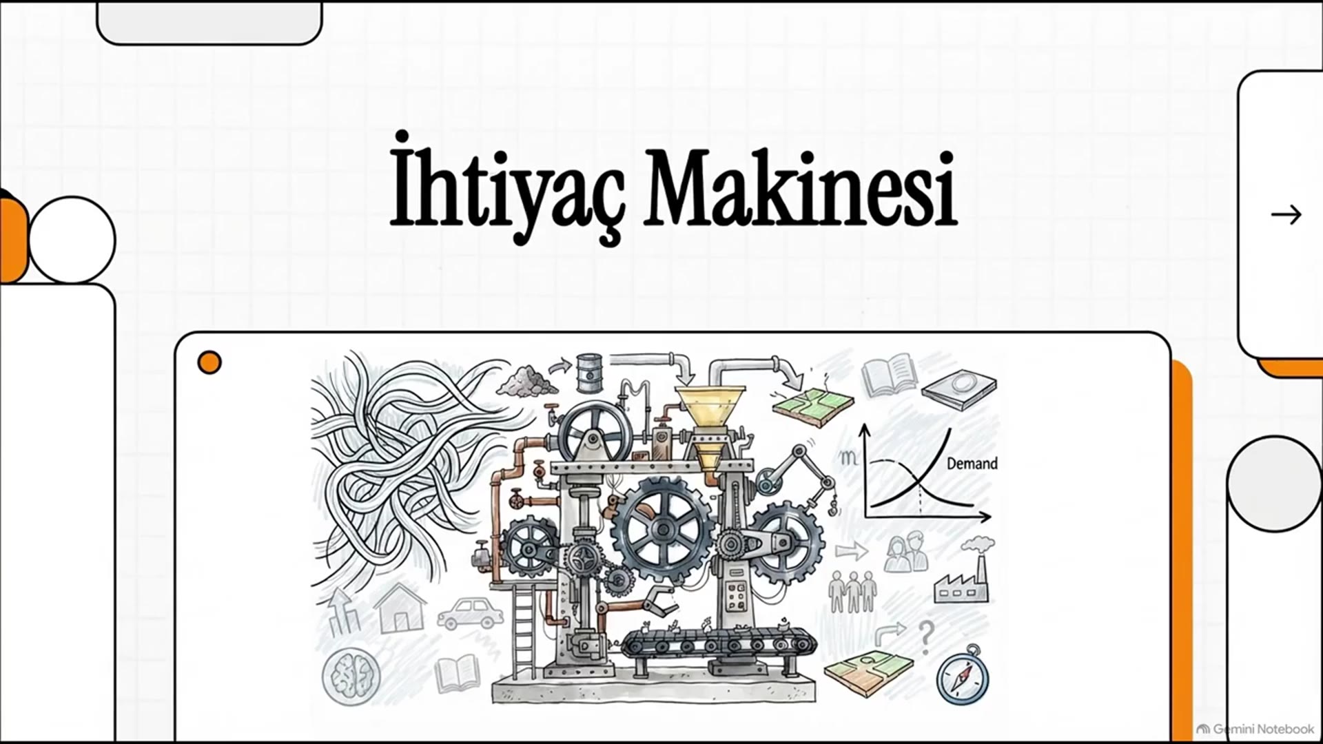 Video thumbnail for Ankuzef Temel İşletme Ünite 1 Deneme Sınavı