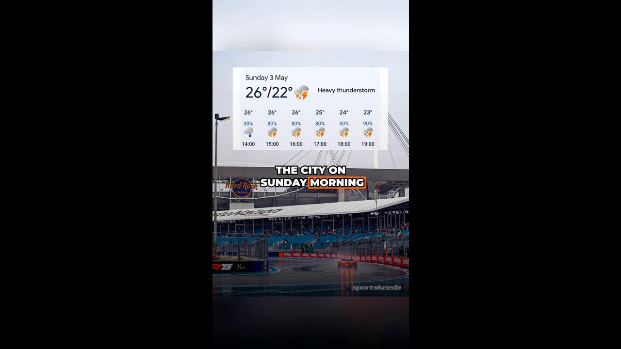 Video thumbnail for Miami Grand Prix facing increased disruption as F1 returns to action soon ⛈️