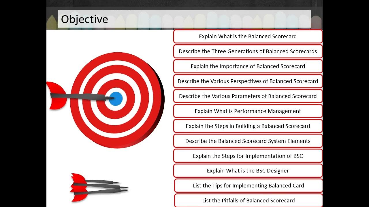 Video thumbnail for Introduction balanced scorecards