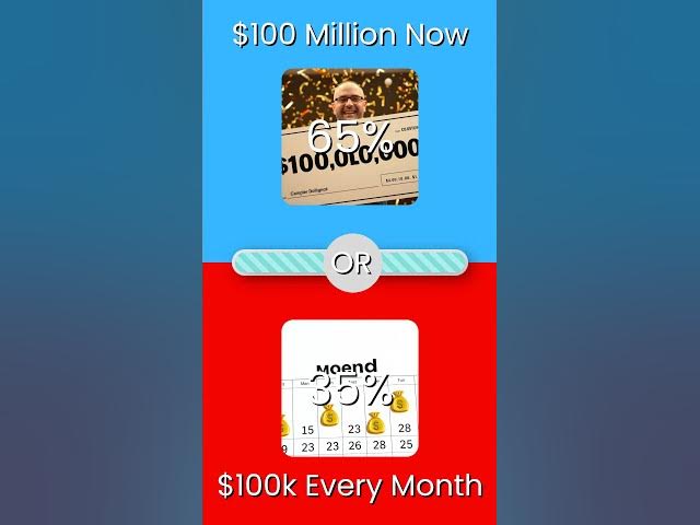 Video thumbnail for Unlimited Money or Perfect Health? YOU DECIDE! 🤔💰