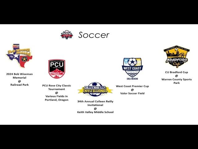 Video thumbnail for Trending on Travelsports Vol II   Soccer