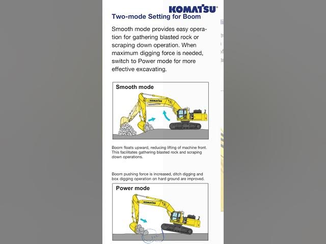 Video thumbnail for Komatsu PC500