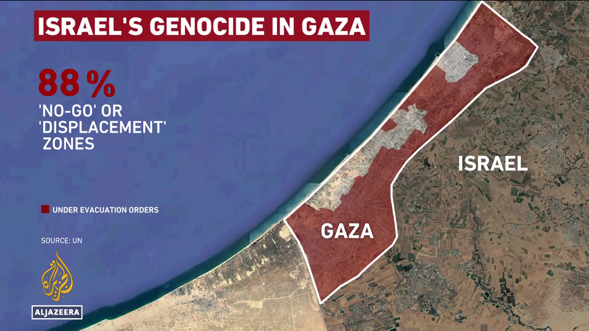 'Video thumbnail for Israel’s Military Plans to Occupy Gaza City: Humanitarian Crisis Escalates'