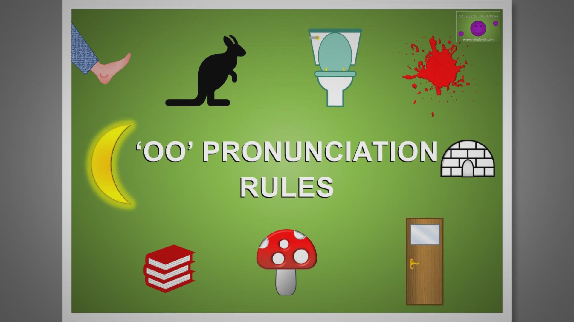 'Video thumbnail for Mastering the 'OO' Sound in English: Pronunciation Rules & Tips'
