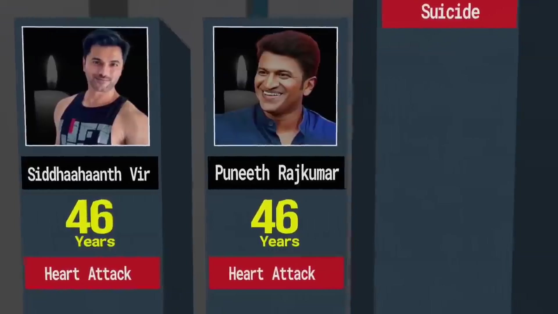 Video thumbnail for Indian Celebrities Who No More