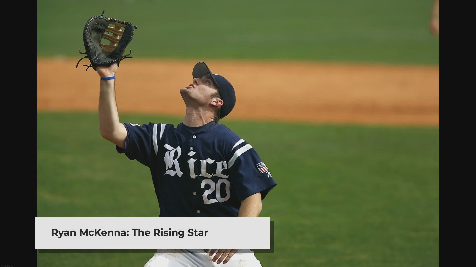 Video thumbnail for Ryan Mckenna: The Baltimore Orioles' Outfielder