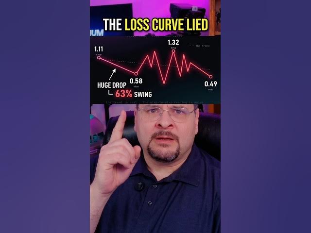 Video thumbnail for Why You Can't Trust Your Training Loss