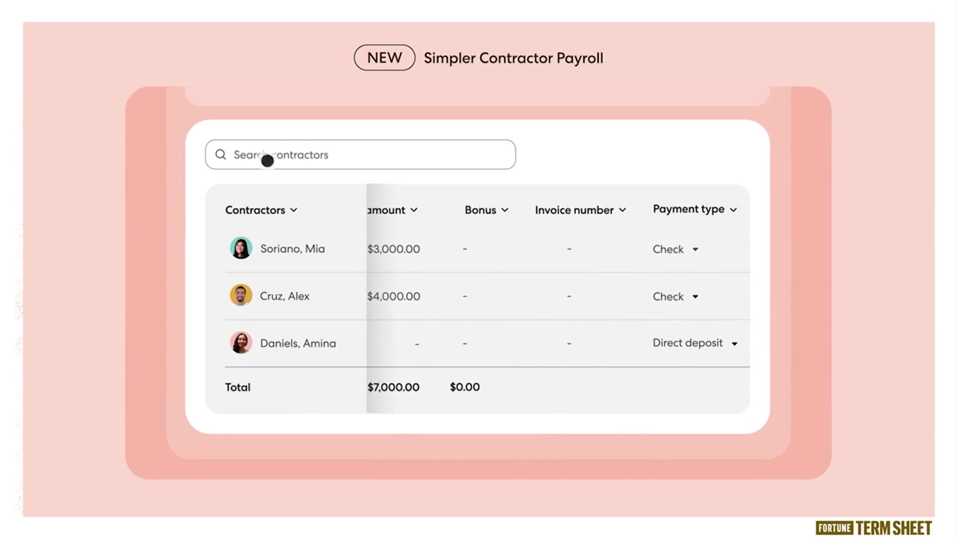 Video thumbnail for From a Palo Alto closet to $1 billion revenue: how Gusto cracked small business software | Term Sheet