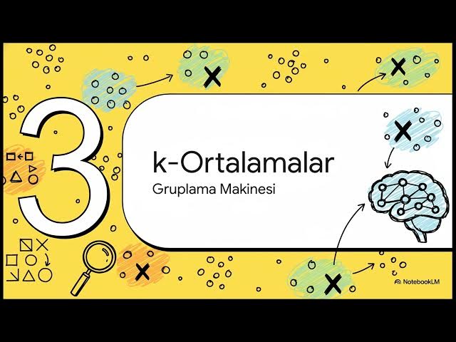Video thumbnail for Makine Öğrenmesi 2024-2025 Vize Soruları (Bahar)