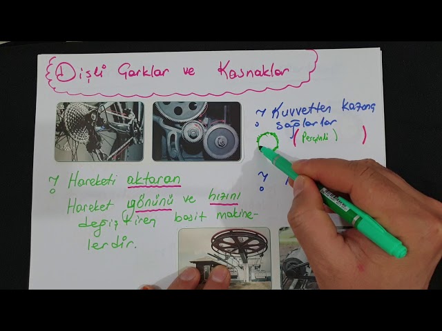 Video thumbnail for Vida,Dişli ve Kasnak(8.sınıf Fen Bilimleri)