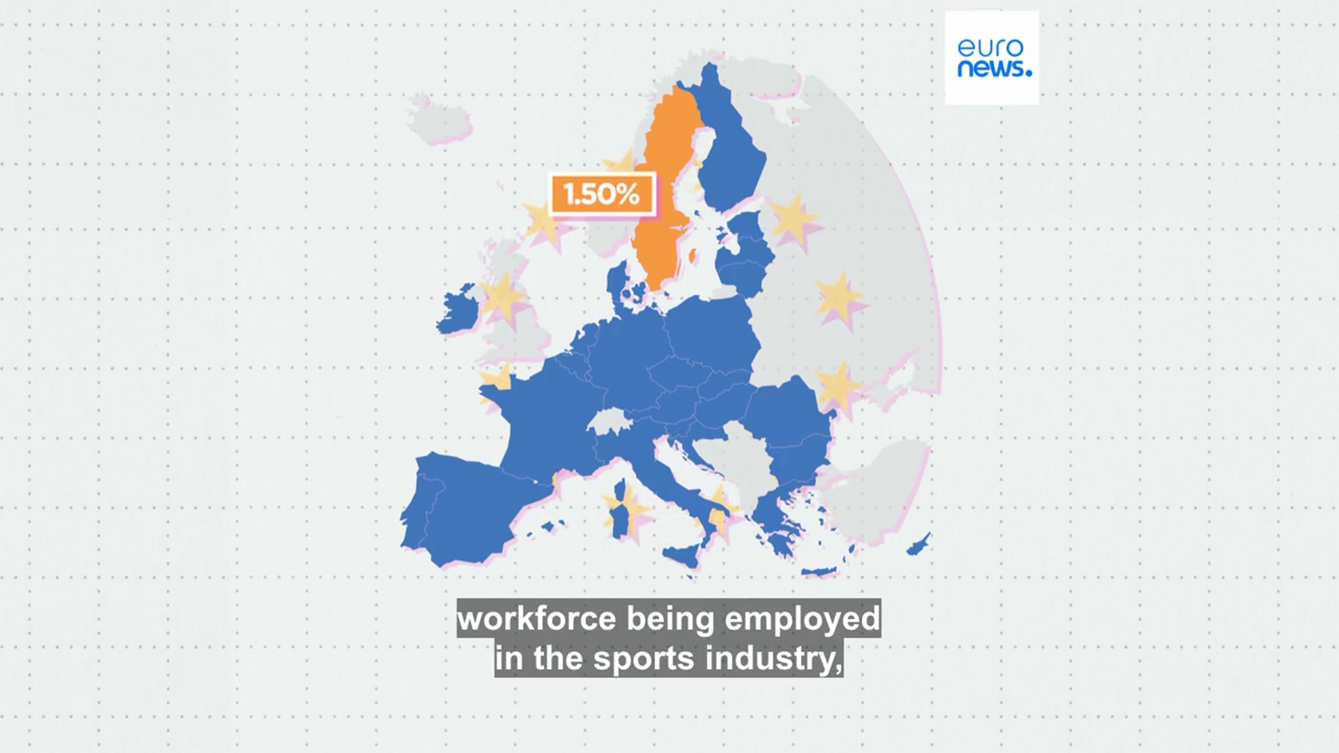 'Video thumbnail for Where in the EU are the most people employed in the sports industry?'