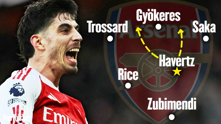 Video thumbnail for Here's How Arsenal Can Fix Viktor Gyökeres