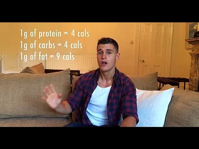 Video thumbnail for Calculating Macros / Calorie Requirements