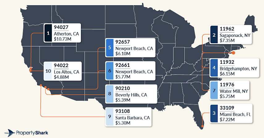 Video thumbnail for 3 East End zip codes among the top ten most expensive in the country