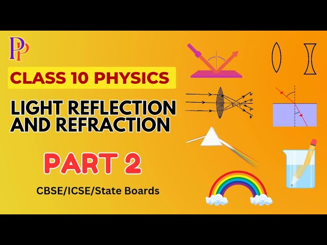 Video thumbnail for Light reflection and refraction-II | Class 10 physics