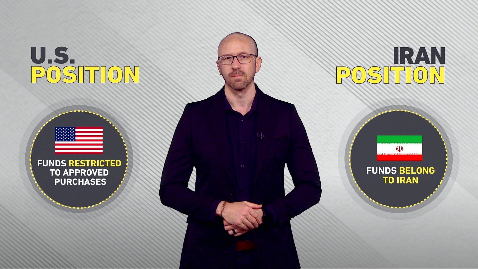 Video thumbnail for Explainer: What are Iran's frozen assets and why do they matter?