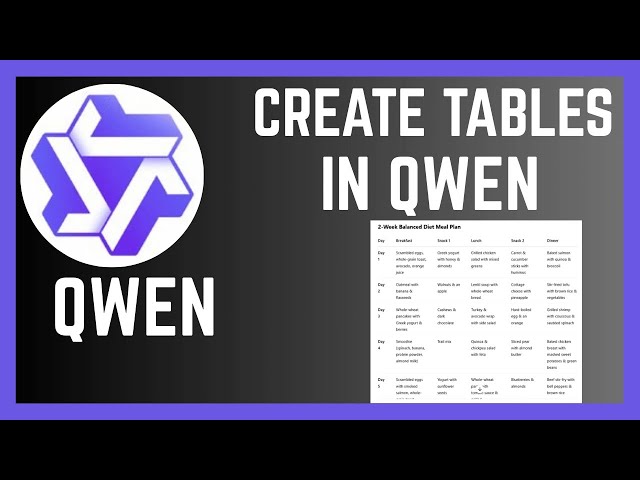 'Video thumbnail for How To Create Tables In Qwen | convert Chats Into A Table'