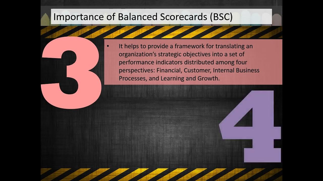 Video thumbnail for Importance of Balanced Scorecard