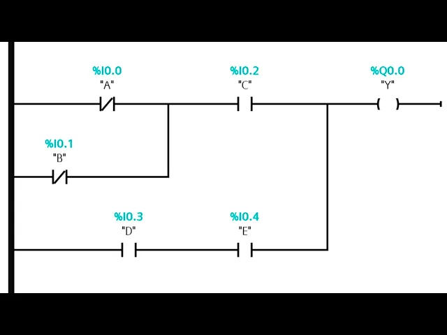 'Video thumbnail for Siemens TIA Portal Made Simple: Example Scenarios and Solution'