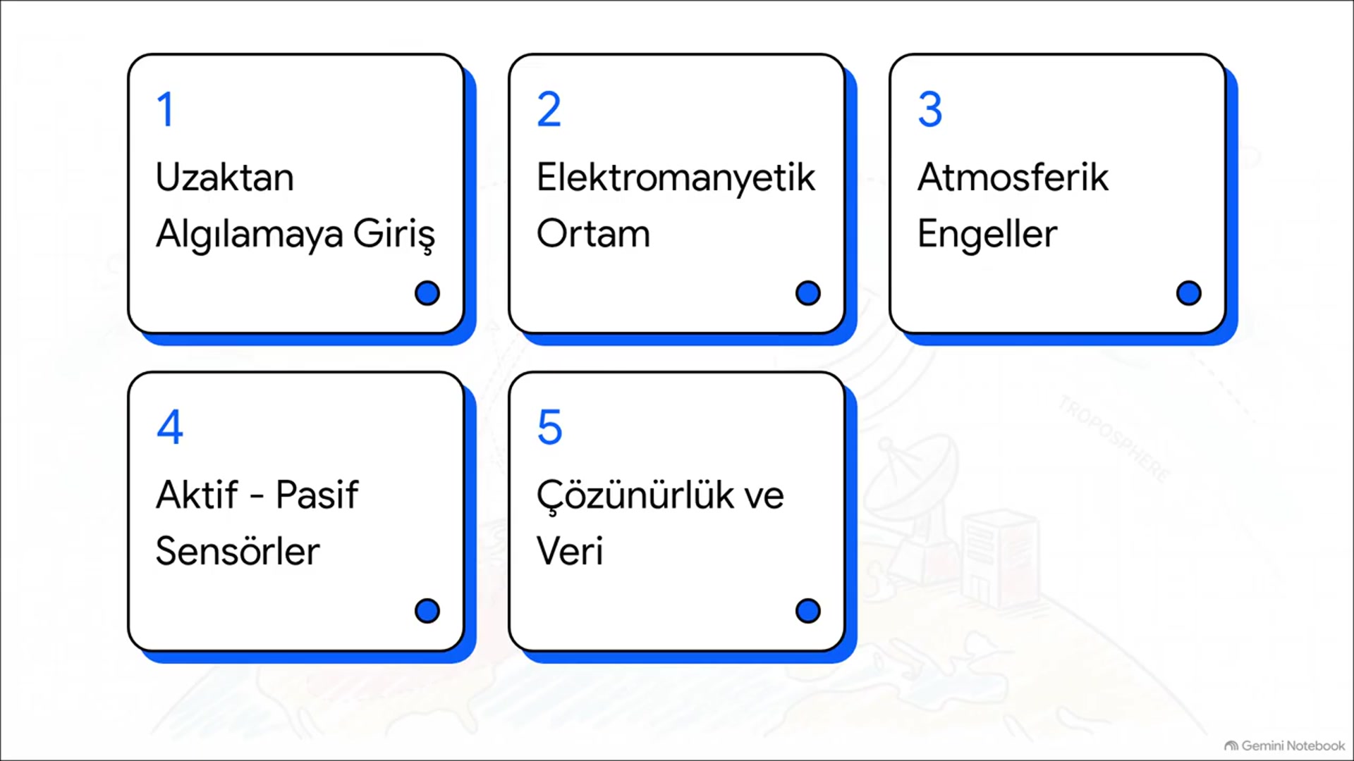 Video thumbnail for Uzaktan Algılama 2025-2026 Vize Soruları