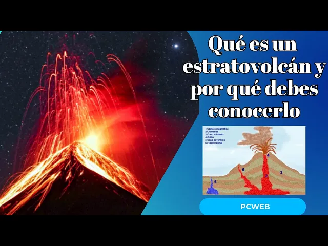 'Video thumbnail for Qué es un estratovolcán y por qué debes conocerlo si te apasionan los volcanes'