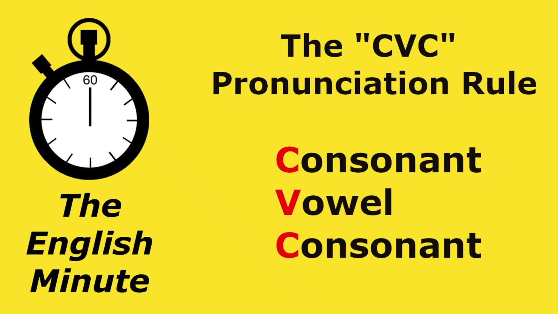 Video thumbnail for The CVC Pronunciation Rule