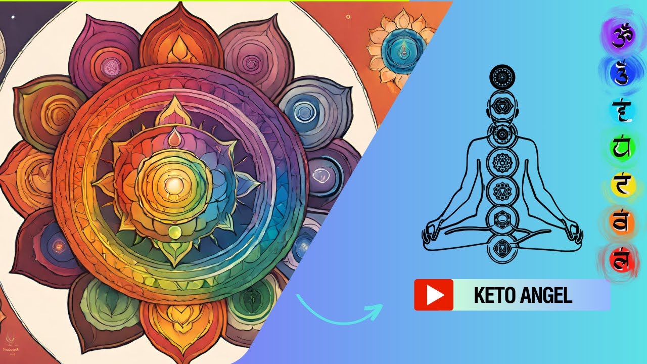 'Video thumbnail for Chakra colors meanings: video blog'