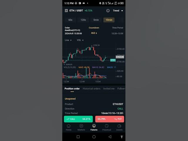 Video thumbnail for ETH Live Trading by Following Signals And winning Results 💯