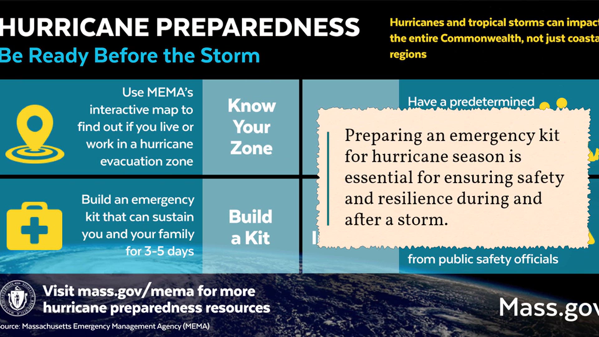 'Video thumbnail for Emergency kits for hurricane season: what to include and why it matters'