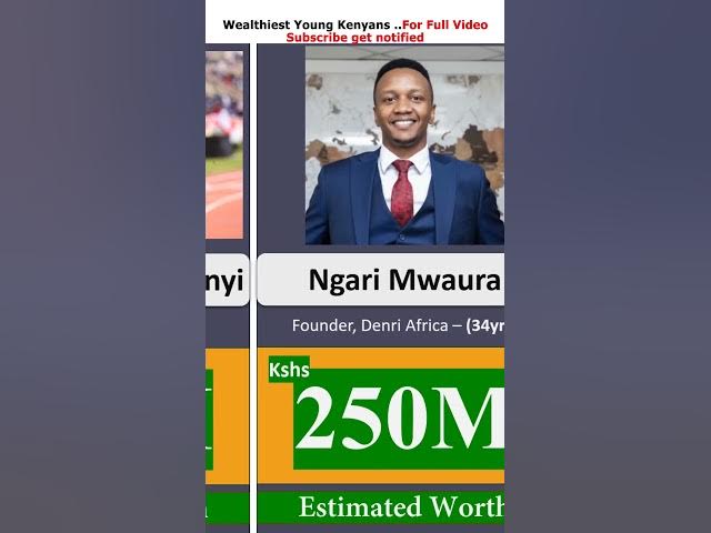 Video thumbnail for Wealthiest Young Kenyans | Wealthiest People In Kenya