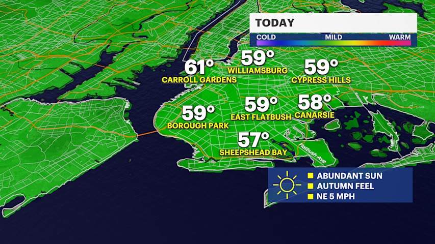 Video thumbnail for Cool temperatures, sunny skies today in Brooklyn