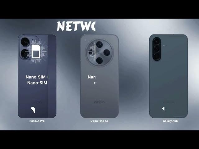 Video thumbnail for Xiaomi 15T Pro vs Oppo Find X8 vs Galaxy A56