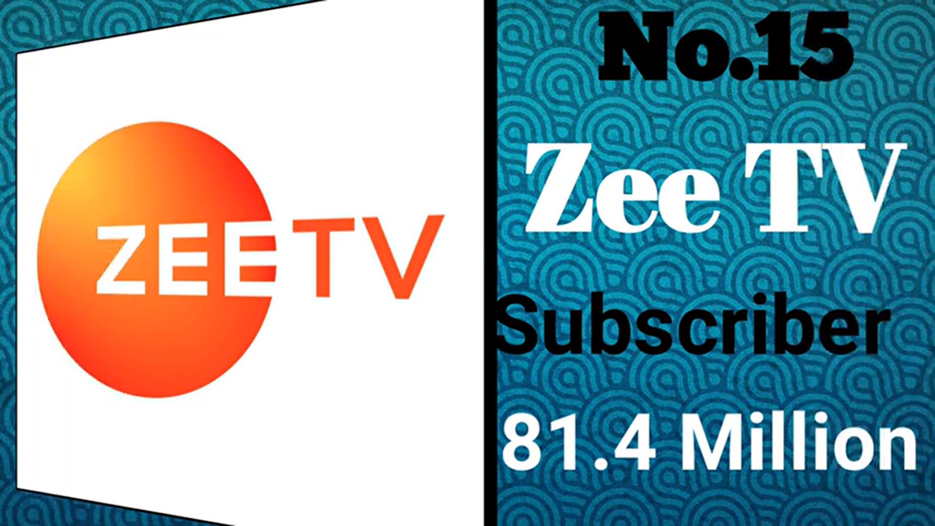 Video thumbnail for Top YouTubers Channel in the World 2024