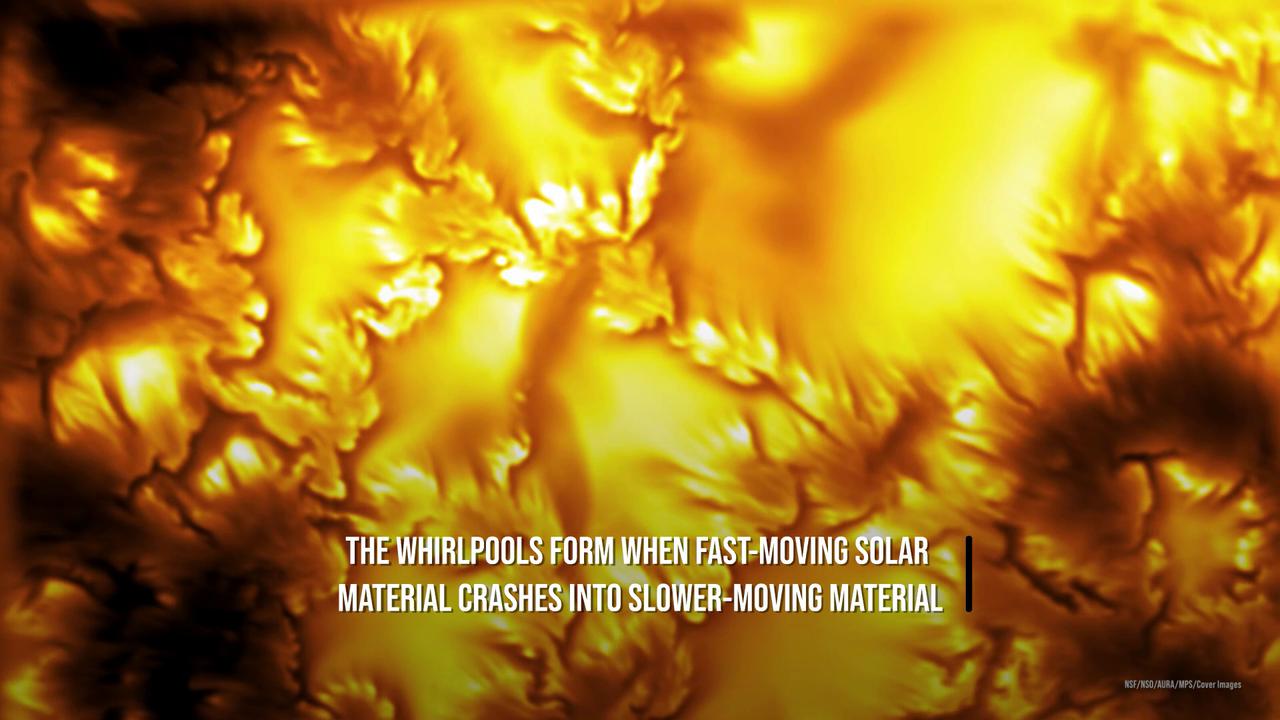 Video thumbnail for Scientists capture never-before-seen whirlpools on the Sun.
