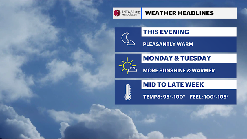 Video thumbnail for Warm and increasingly humid on Long Island through Tuesday, then dangerous heat builds for the second half of the week