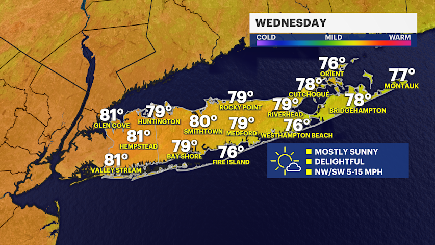 Video thumbnail for Another winning day across Long Island before wet weather returns
