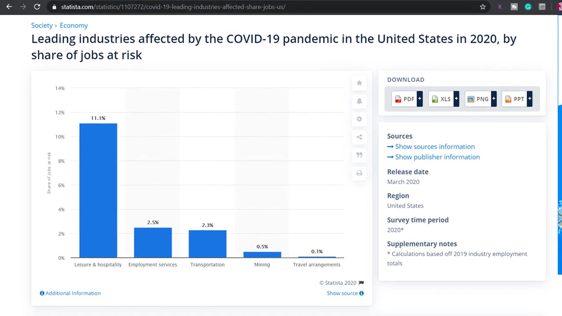 'Video thumbnail for 10 JOBS IN HIGH DEMAND DURING A PANDEMIC (+ 10 Companies Still Hiring During Coronavirus)'
