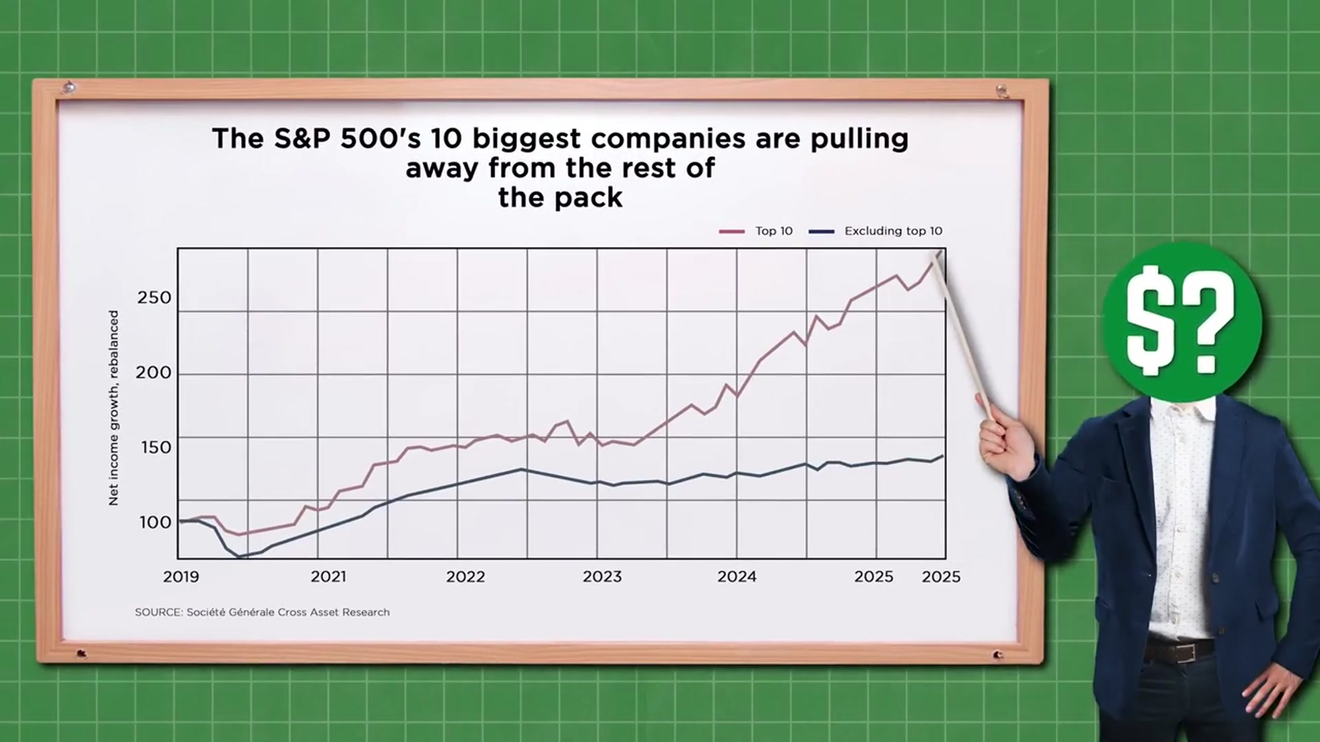 'Video thumbnail for How Artificial Intelligence Is Reshaping Our Economy and Power Grid'