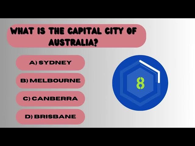 Video thumbnail for unlocking your full potential