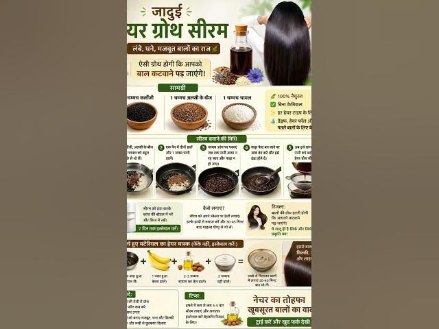 Video thumbnail for 🌿 ये Hair Serum है या बालों का जादू?🔘 सच में कमाल 🤫🔘 पहले ट्राय तो करने #HairSerum#HairGrowthNatural