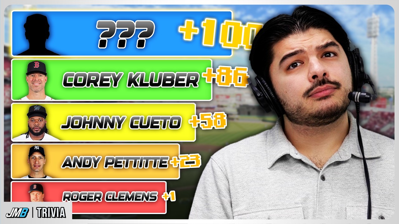 Video thumbnail for What Non-Hall of Fame Pitcher has the 100th most Strikeouts of all time?