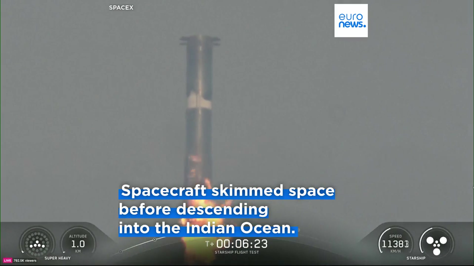 'Video thumbnail for SpaceX successfully launches 11th test flight of giant Starship rocket'