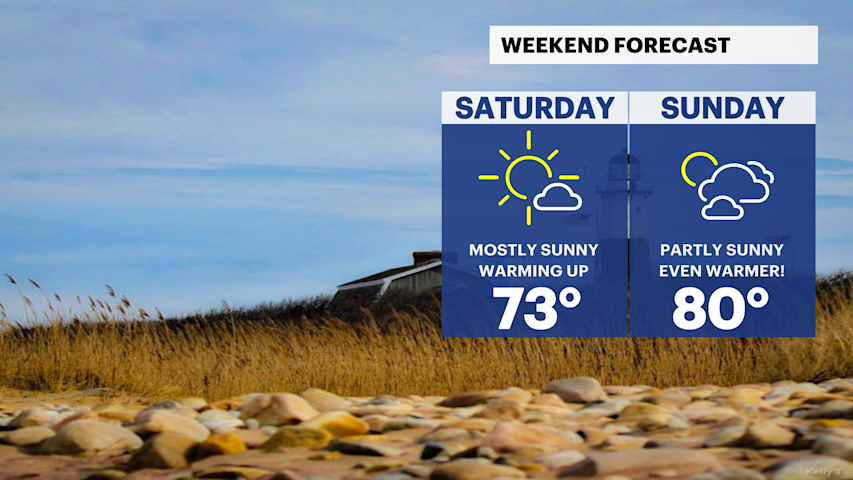 Video thumbnail for Looking forward to a summer-like weekend for Long Island