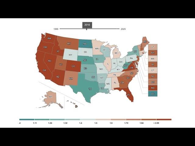 Video thumbnail for US State Household Debt-to-Income Ratios: 1999-2025