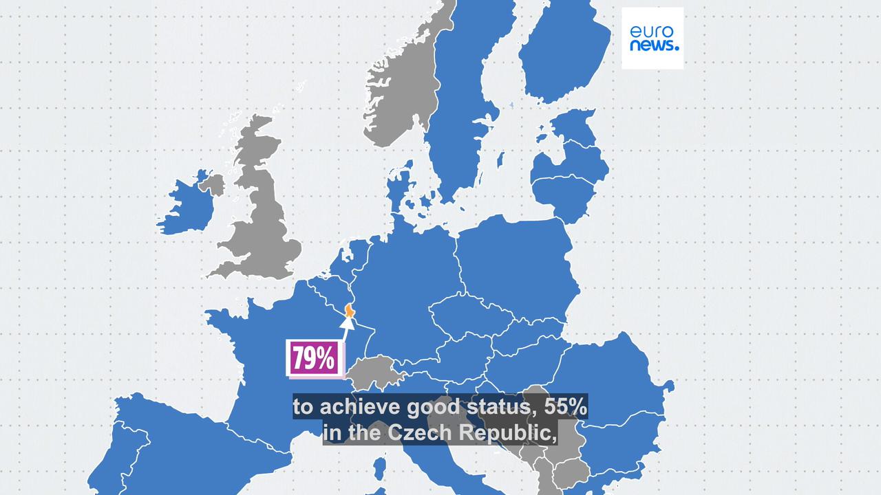 Video thumbnail for Where in Europe is tap water the most and least safe?